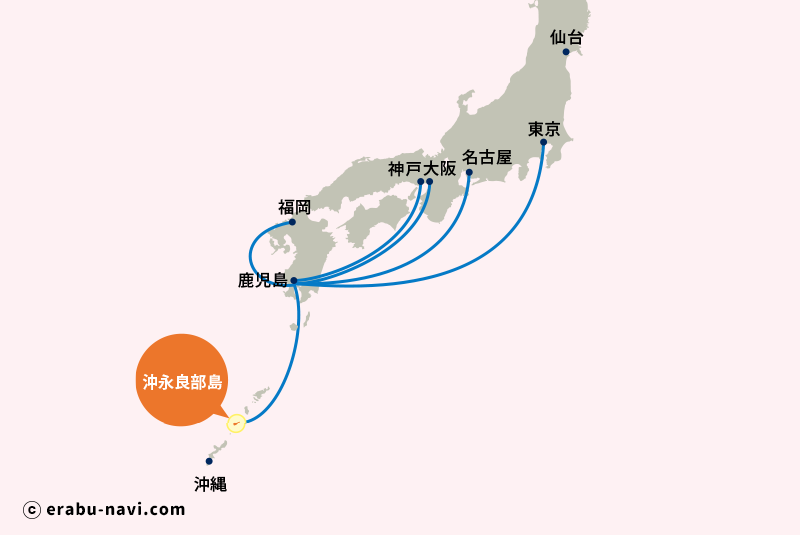 沖永良部島への行き方 アクセス方法 沖永良部島旅ガイド えらぶナビ